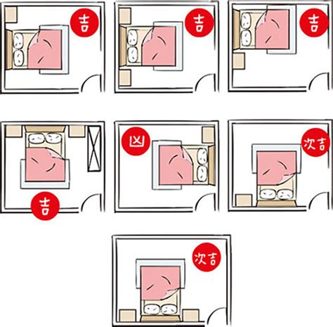 一房放兩床風水|房間風水禁忌